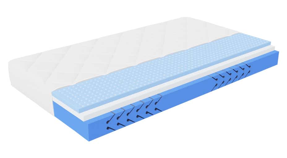 matelas Stoll blue